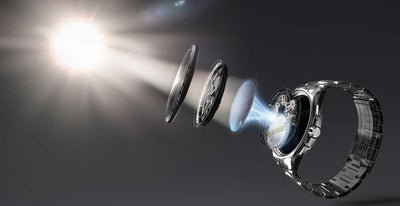 Citizen Eco-Drive watches